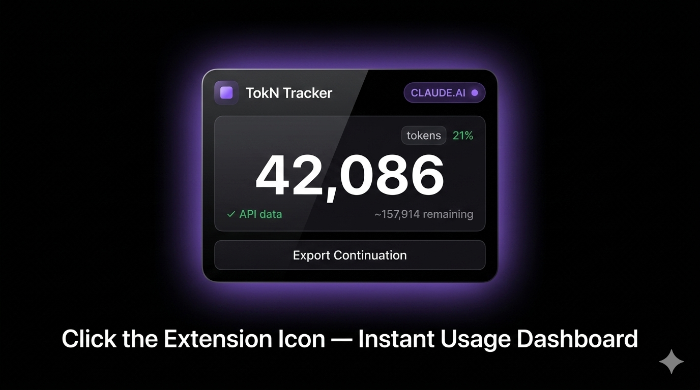 TokN Tracker — AI Token Usage Tracker for Claude, ChatGPT, Gemini